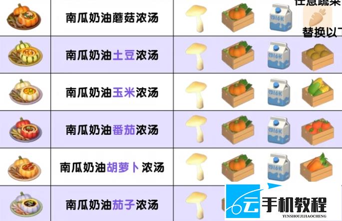 心动小镇近幽集庆典食谱怎么制作 配方汇总