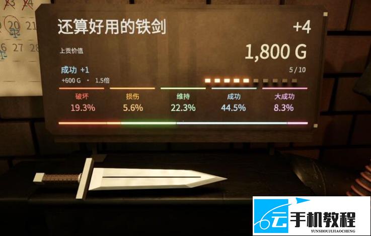 铸剑纳贡 价值公式与遗物收益攻略