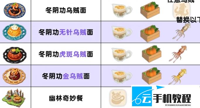 心动小镇近幽集庆典食谱怎么制作 配方汇总