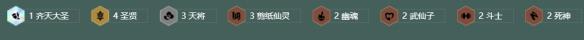 《金铲铲之战》S11圣贤莫甘娜装备运营攻略