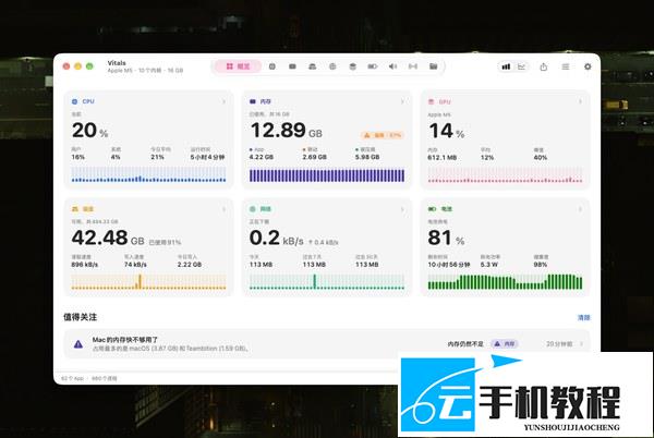 Vitals Mac资源查看 菜单栏监控设置