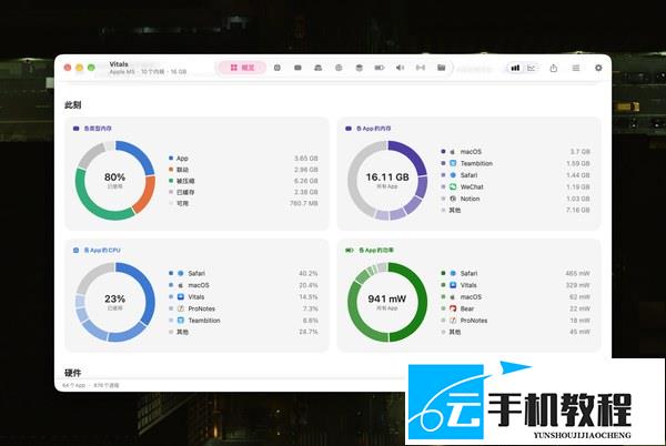 Vitals Mac资源查看 菜单栏监控设置