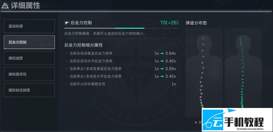三角洲行动 医疗干员MCX LT改装代码与开镜压枪