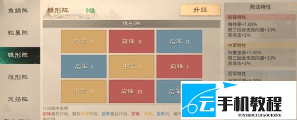 三国天下归心 左慈配队攻略