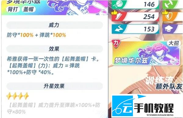 篮球少女飞跃巅峰 属性选 位置培养侧重