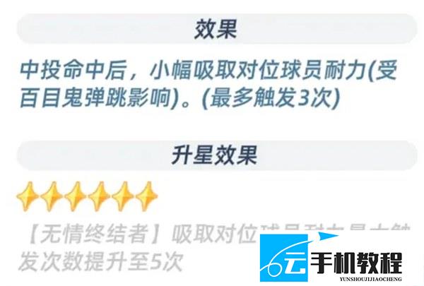篮球少女飞跃巅峰 属性选 位置培养侧重