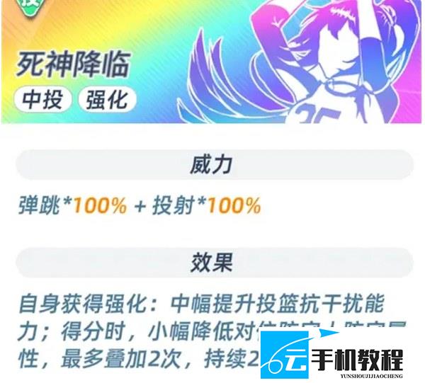 篮球少女飞跃巅峰 属性选 位置培养侧重