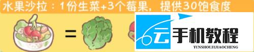 闪耀吧噜咪 增加饱食度的食谱一览
