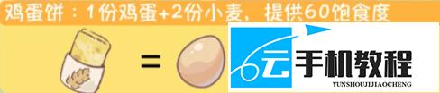 闪耀吧噜咪 增加饱食度的食谱一览