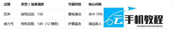 《我的世界:地下城2》 双苦力怕蜡烛灵魂循环增伤配装