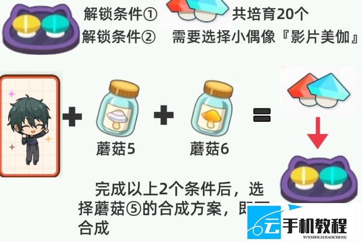 偶像梦幻祭国创蘑菇培育方案 详细指南