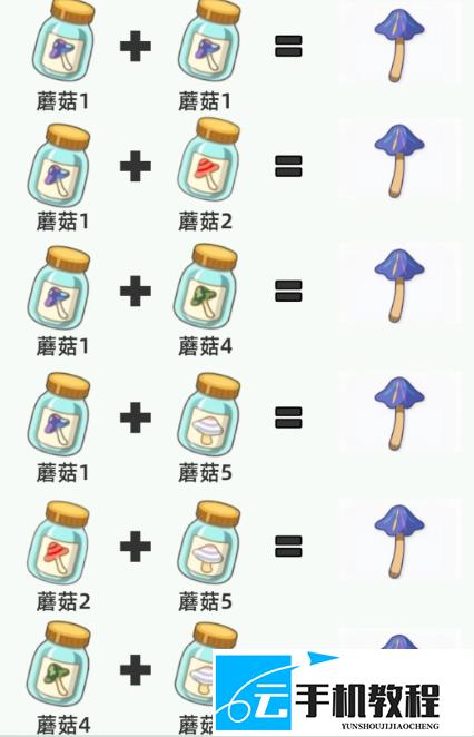 偶像梦幻祭国创蘑菇培育方案 详细指南
