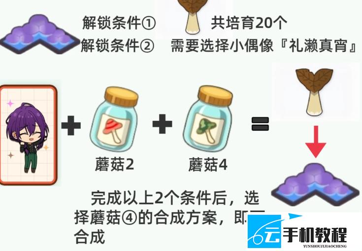 偶像梦幻祭国创蘑菇培育方案 详细指南