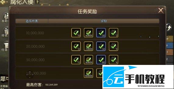 龙之谷启程材料获取攻略 龙之谷启程副本魔盒用途