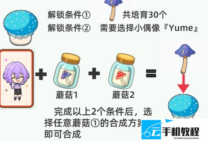 偶像梦幻祭国创蘑菇培育方案 详细指南