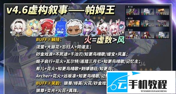崩坏星穹铁道 4.6虚构叙事配队攻略