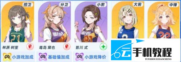 篮球少女飞跃巅峰小游戏玩法 三阶段球员搭配