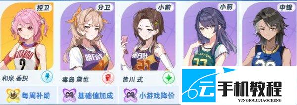篮球少女飞跃巅峰小游戏玩法 三阶段球员搭配
